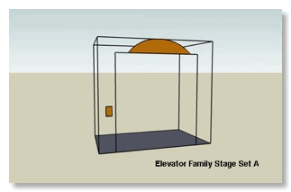 ElevatorFamilyStageSetSideA